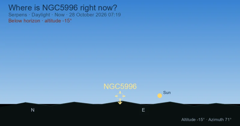 Where is NGC5996 right now?