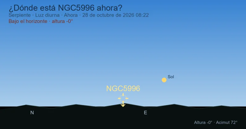 ¿Dónde está NGC5996 ahora?