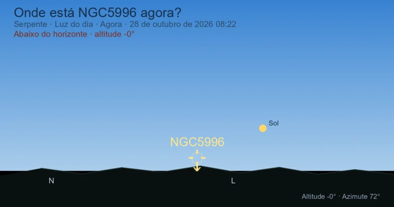 Onde está NGC5996 agora?