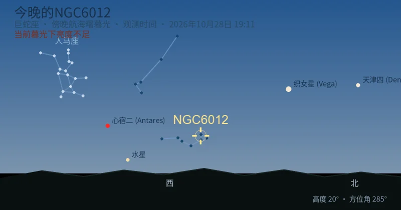 今晚的NGC6012