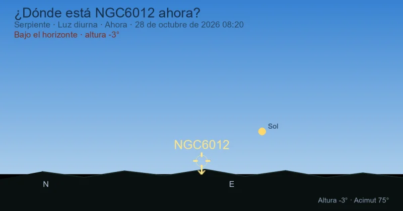 ¿Dónde está NGC6012 ahora?