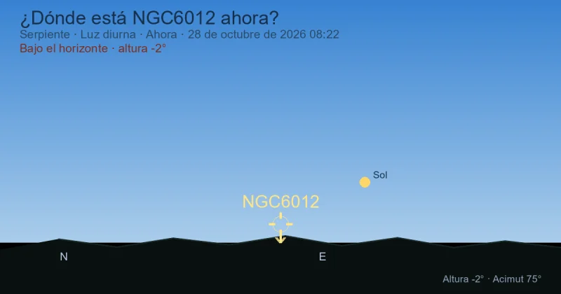 ¿Dónde está NGC6012 ahora?