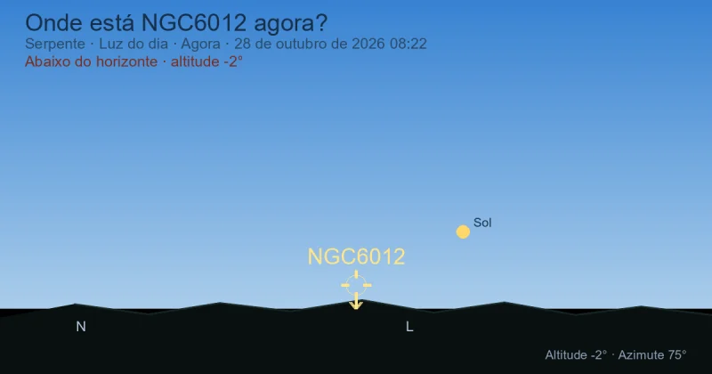 Onde está NGC6012 agora?