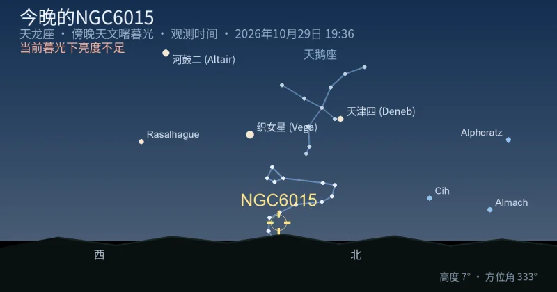 今晚的NGC6015