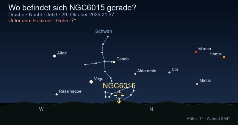 Wo befindet sich NGC6015 gerade?
