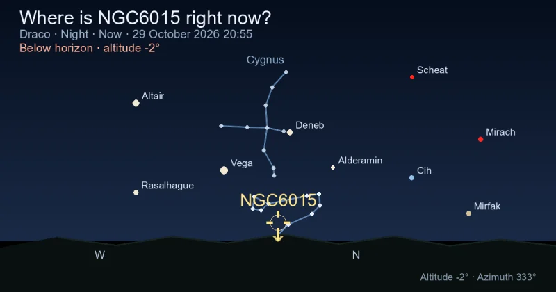 Where is NGC6015 right now?