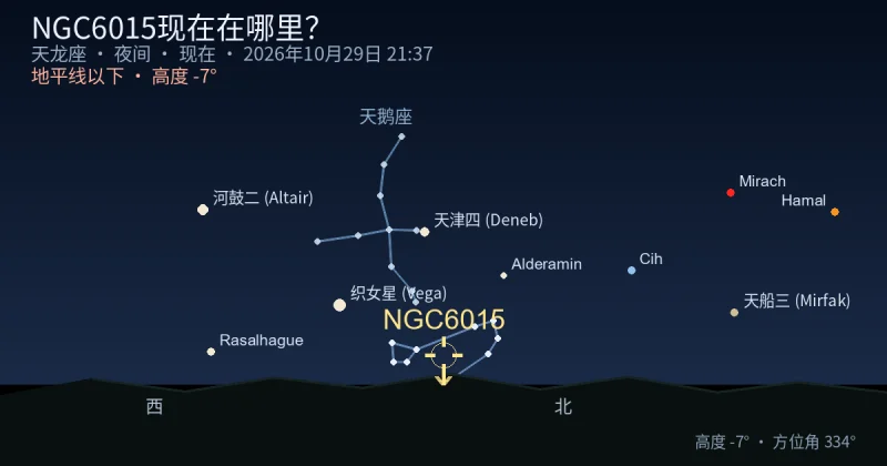 NGC6015现在在哪里？