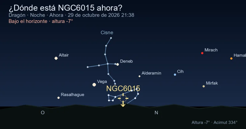 ¿Dónde está NGC6015 ahora?
