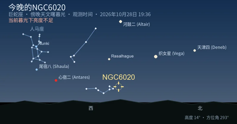 今晚的NGC6020