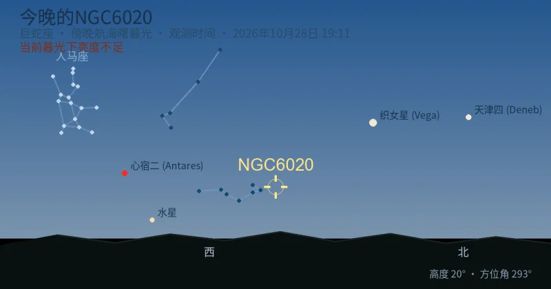 今晚的NGC6020