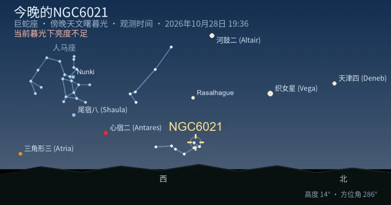 今晚的NGC6021