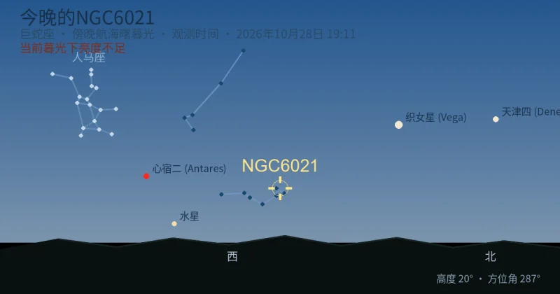 今晚的NGC6021