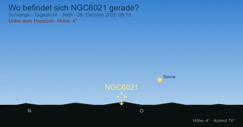 Wo befindet sich NGC6021 gerade?
