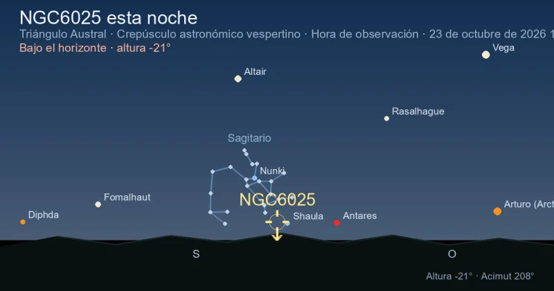NGC6025 esta noche