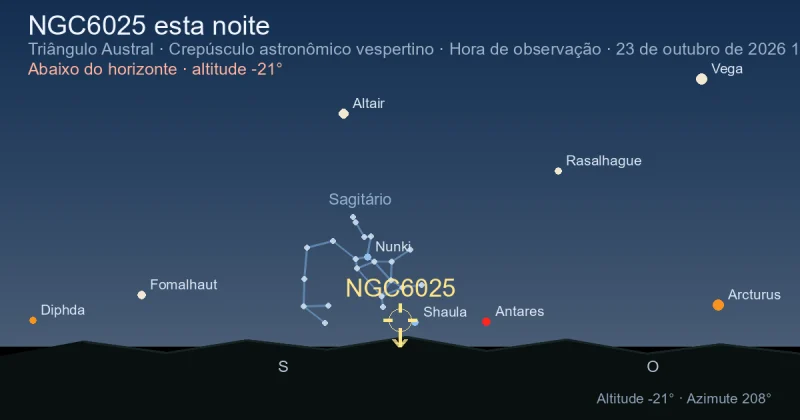 NGC6025 esta noite