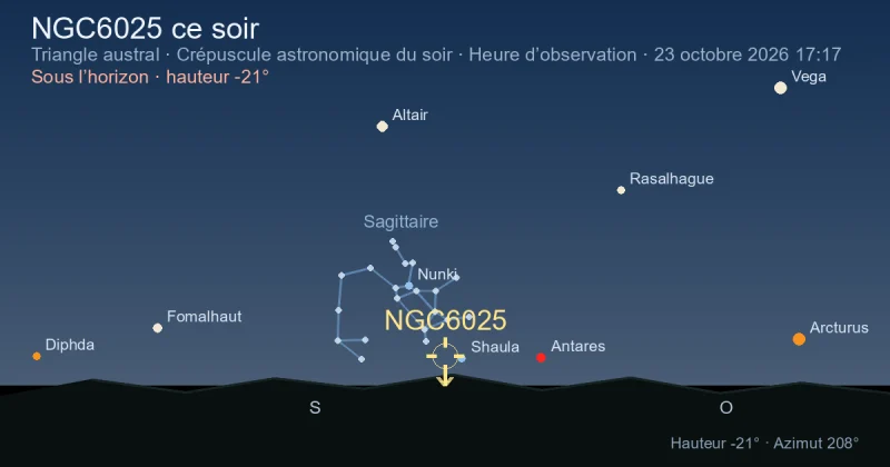 NGC6025 ce soir