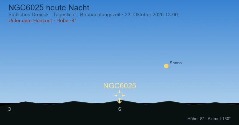 NGC6025 heute Nacht
