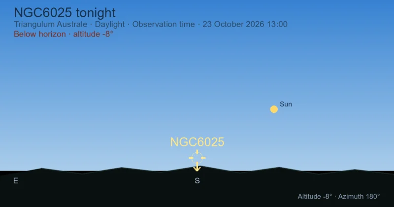 NGC6025 tonight