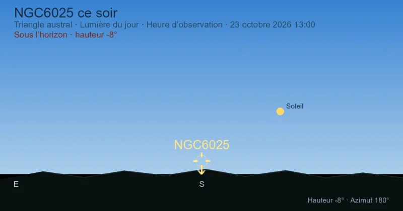 NGC6025 ce soir