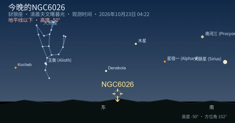 今晚的NGC6026