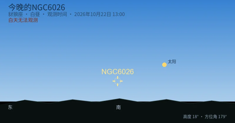 今晚的NGC6026