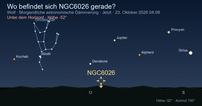 Wo befindet sich NGC6026 gerade?