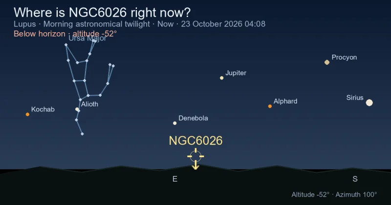 Where is NGC6026 right now?