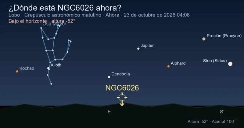 ¿Dónde está NGC6026 ahora?