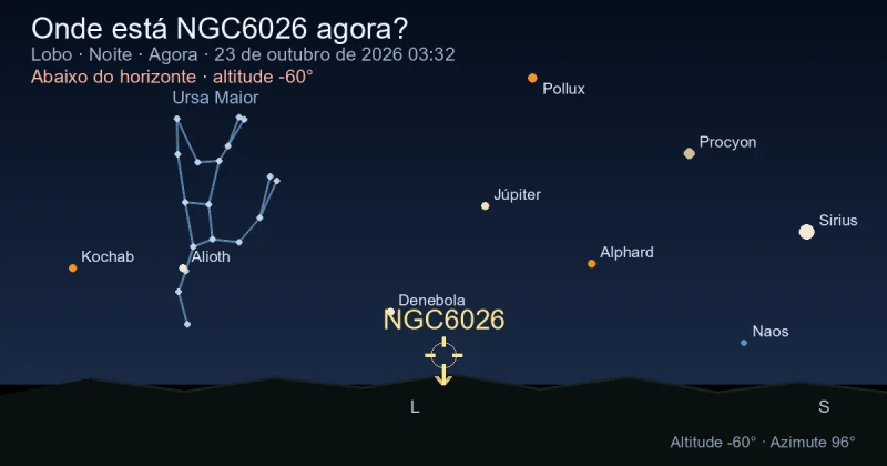 Onde está NGC6026 agora?