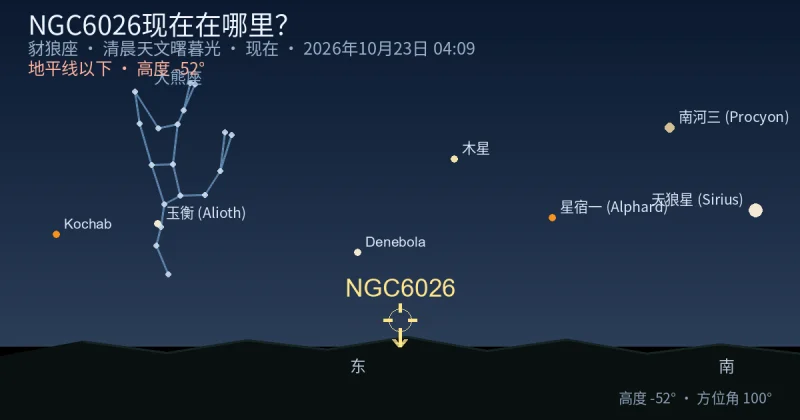 NGC6026现在在哪里？