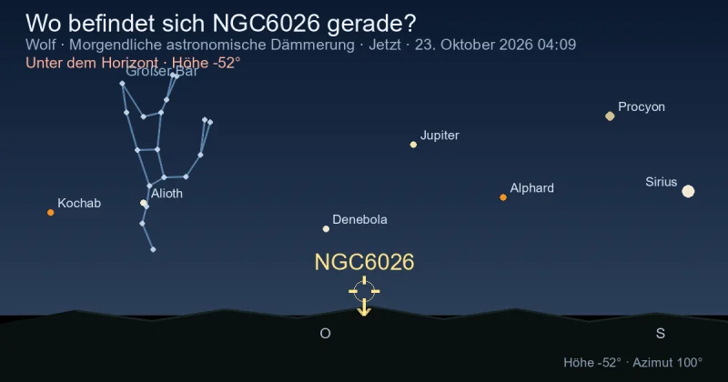 Wo befindet sich NGC6026 gerade?