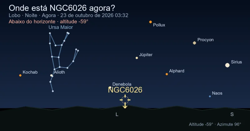 Onde está NGC6026 agora?