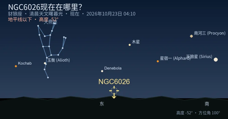 NGC6026现在在哪里?