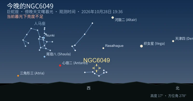 今晚的NGC6049