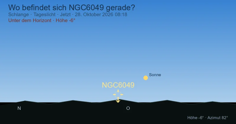 Wo befindet sich NGC6049 gerade?