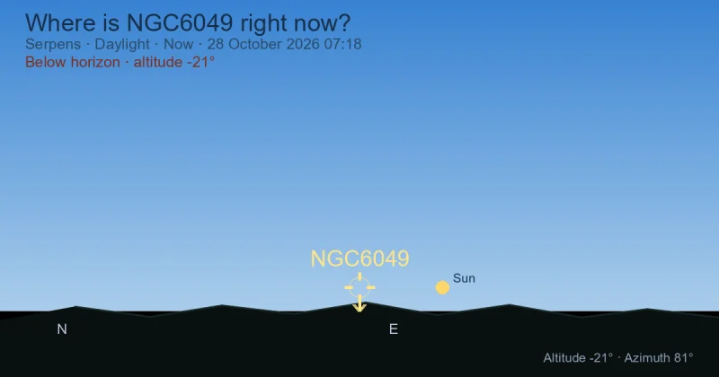 Where is NGC6049 right now?