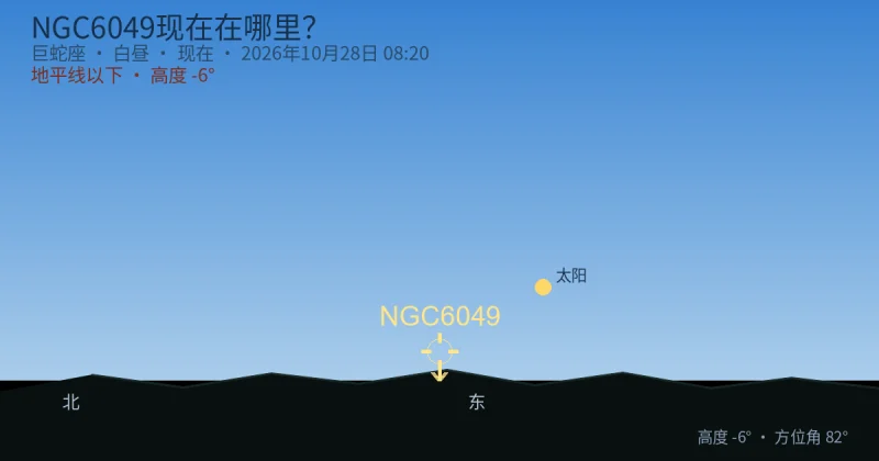 NGC6049现在在哪里？