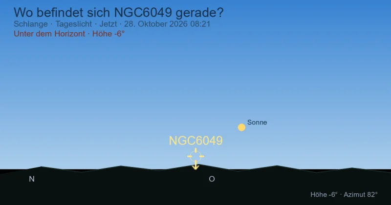 Wo befindet sich NGC6049 gerade?
