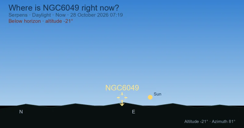Where is NGC6049 right now?