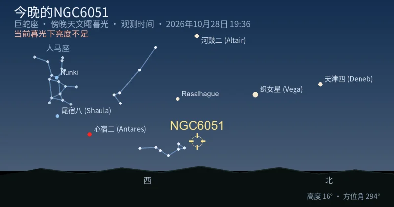 今晚的NGC6051