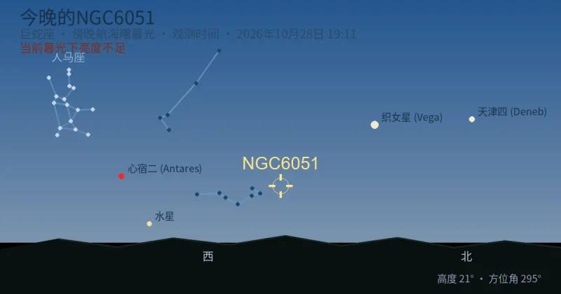 今晚的NGC6051