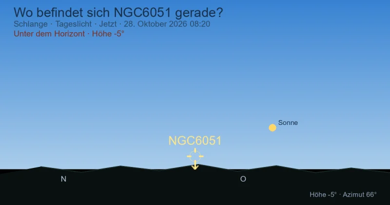 Wo befindet sich NGC6051 gerade?