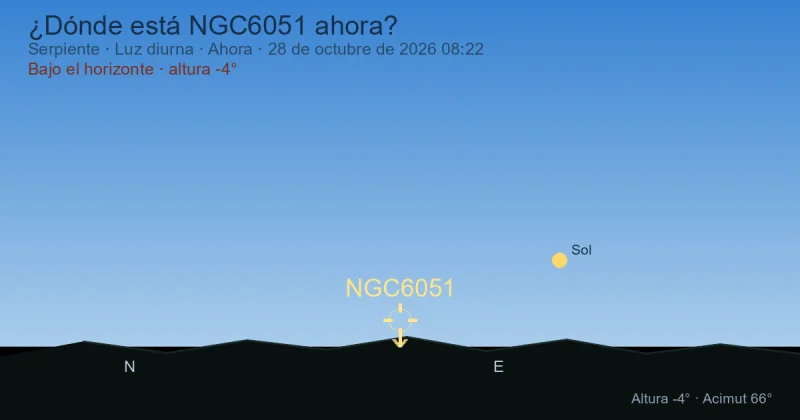 ¿Dónde está NGC6051 ahora?