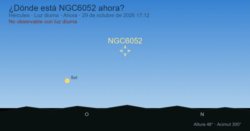 ¿Dónde está NGC6052 ahora?