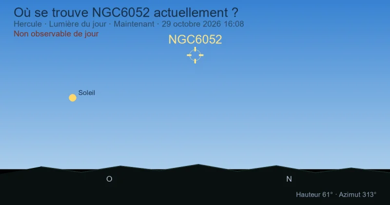 Où se trouve NGC6052 actuellement ?