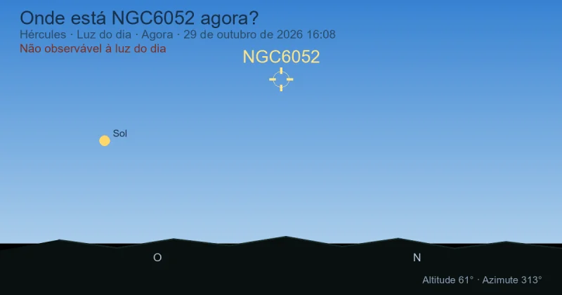 Onde está NGC6052 agora?
