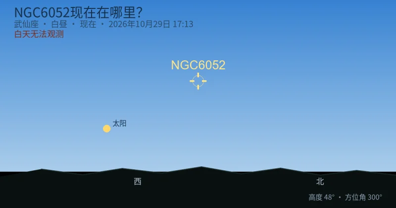 NGC6052现在在哪里？