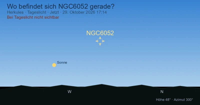 Wo befindet sich NGC6052 gerade?