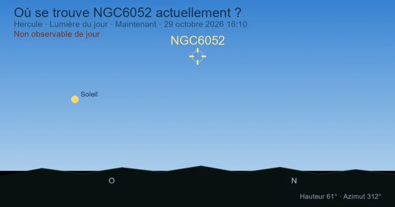 Où se trouve NGC6052 actuellement ?