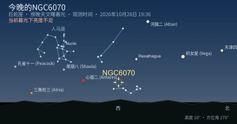 今晚的NGC6070
